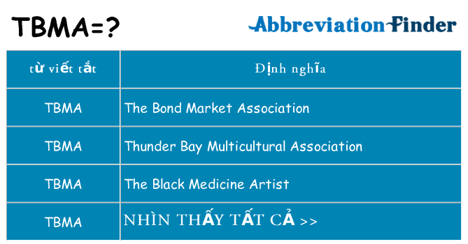 tbma hiện những gì đứng cho