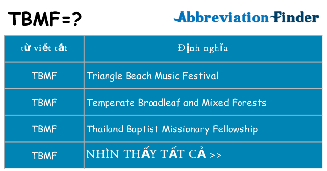 tbmf hiện những gì đứng cho