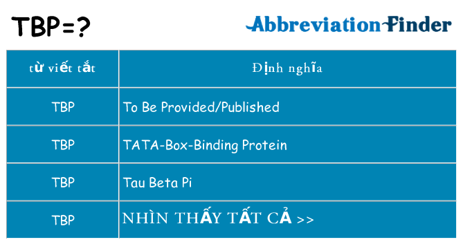 tbp hiện những gì đứng cho