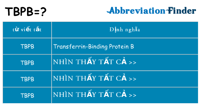 tbpb hiện những gì đứng cho