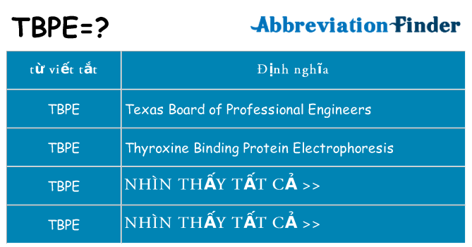 tbpe hiện những gì đứng cho