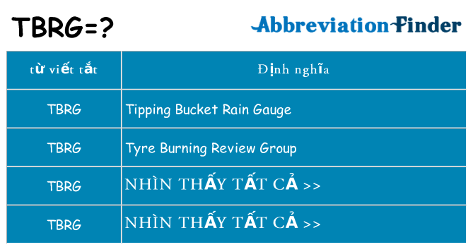 tbrg hiện những gì đứng cho