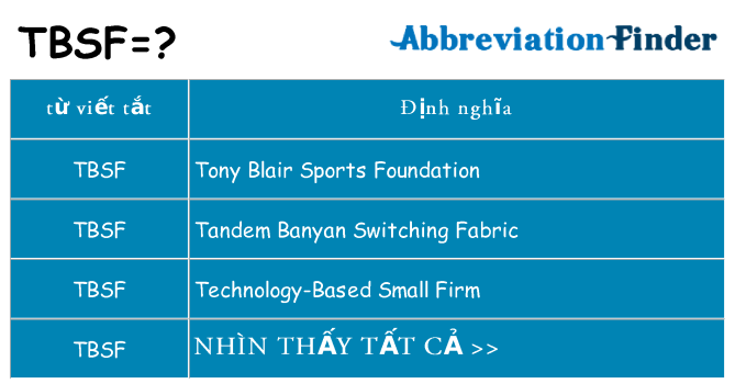 tbsf hiện những gì đứng cho