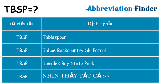 tbsp hiện những gì đứng cho