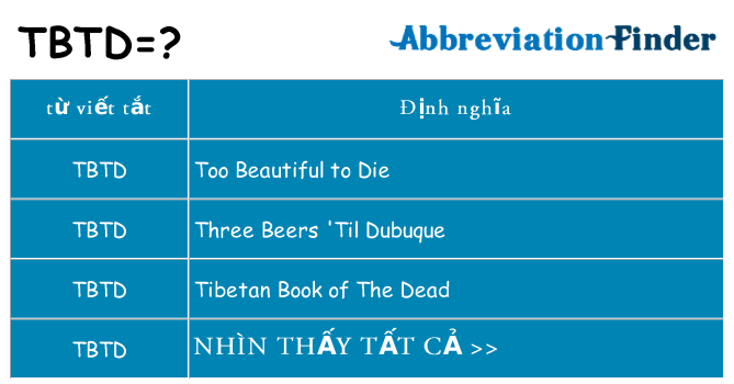 tbtd hiện những gì đứng cho