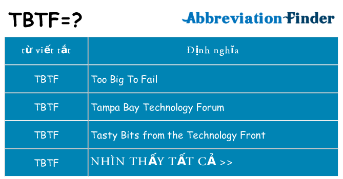 tbtf hiện những gì đứng cho