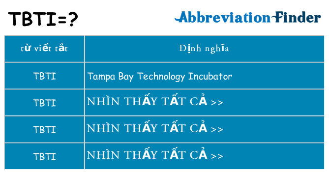 tbti hiện những gì đứng cho