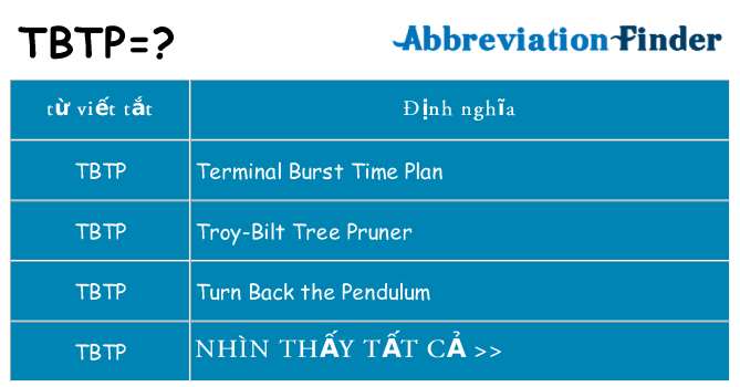 tbtp hiện những gì đứng cho