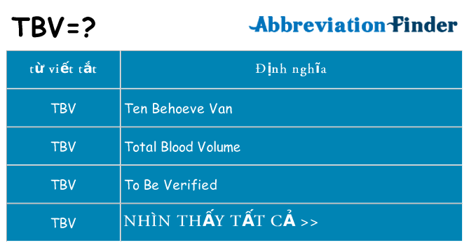 tbv hiện những gì đứng cho
