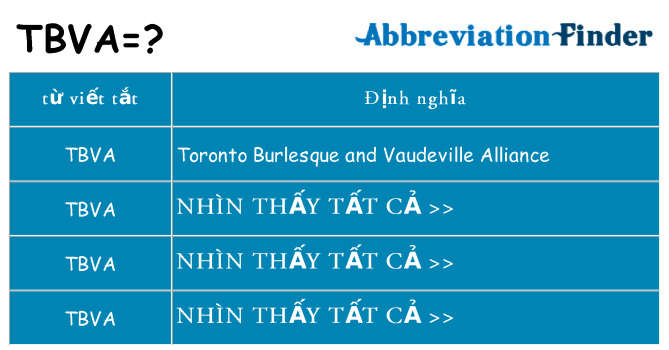 tbva hiện những gì đứng cho