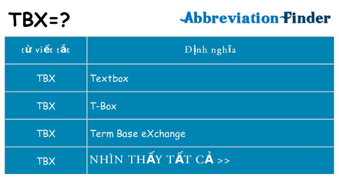 tbx hiện những gì đứng cho