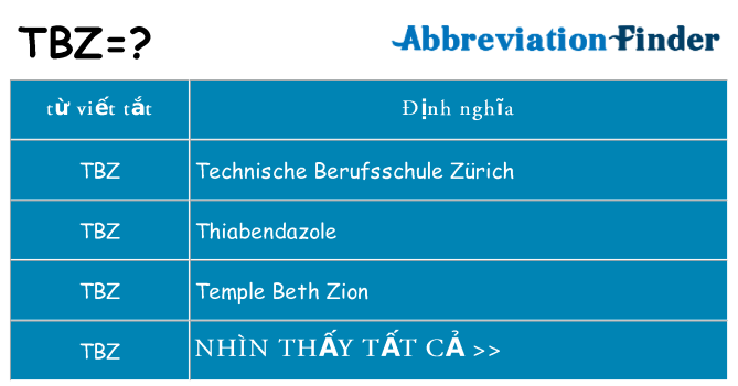 tbz hiện những gì đứng cho