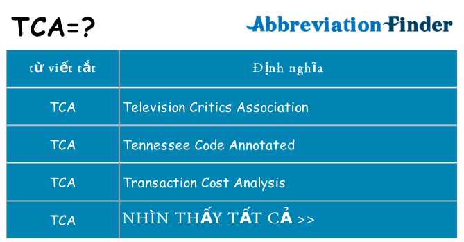 tca hiện những gì đứng cho