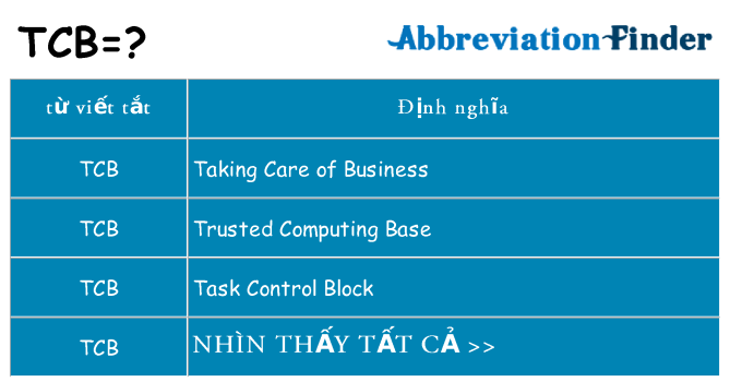tcb hiện những gì đứng cho