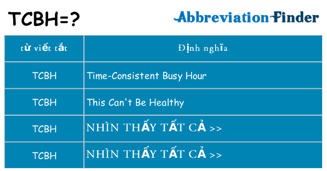tcbh hiện những gì đứng cho