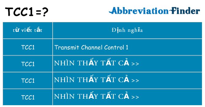 tcc1 hiện những gì đứng cho