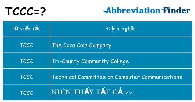 tccc hiện những gì đứng cho