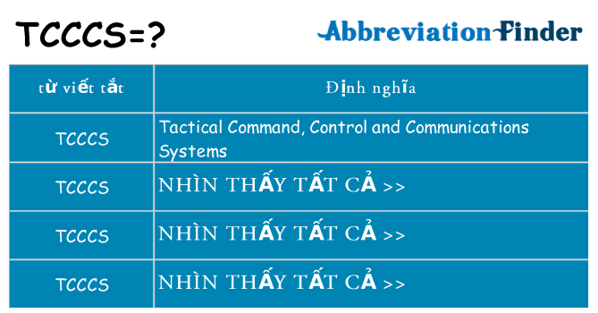 tcccs hiện những gì đứng cho