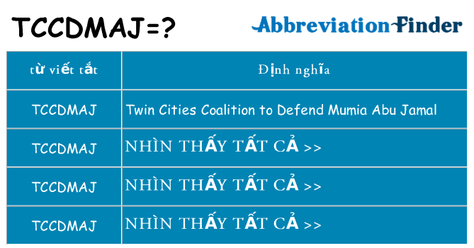 tccdmaj hiện những gì đứng cho