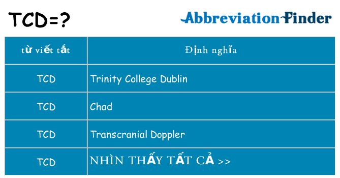 tcd hiện những gì đứng cho