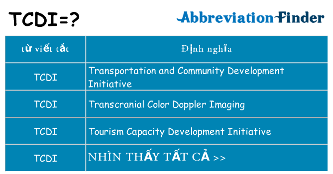 tcdi hiện những gì đứng cho