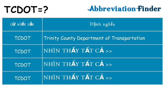 tcdot hiện những gì đứng cho