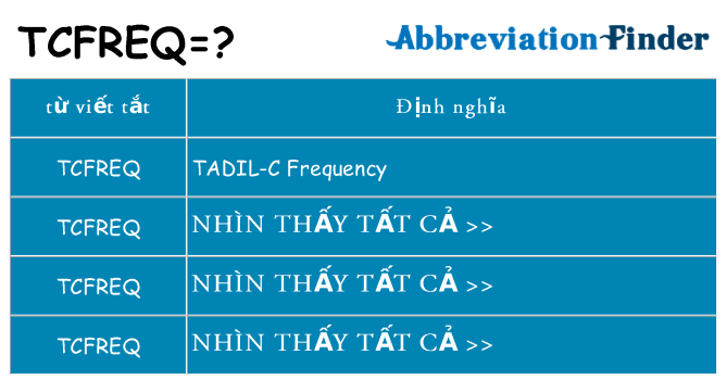 tcfreq hiện những gì đứng cho