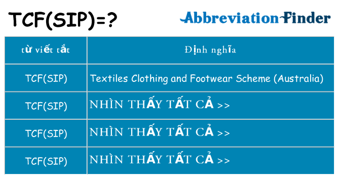 tcfsip hiện những gì đứng cho