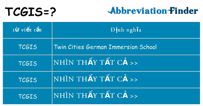 tcgis hiện những gì đứng cho