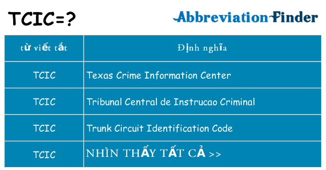 tcic hiện những gì đứng cho