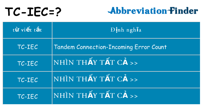 tc-iec hiện những gì đứng cho