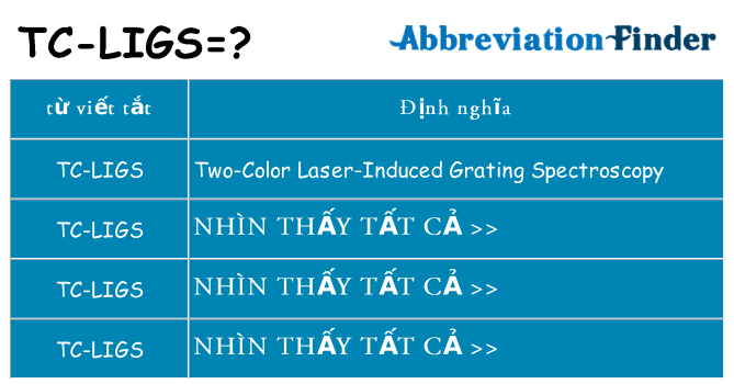 tc-ligs hiện những gì đứng cho