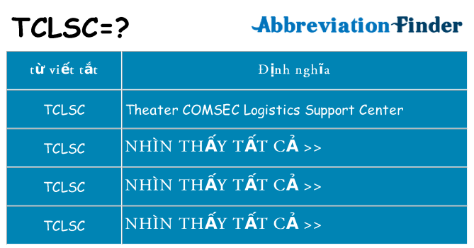 tclsc hiện những gì đứng cho