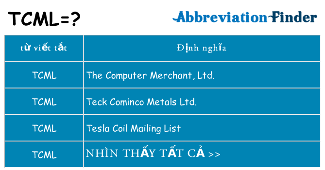 tcml hiện những gì đứng cho