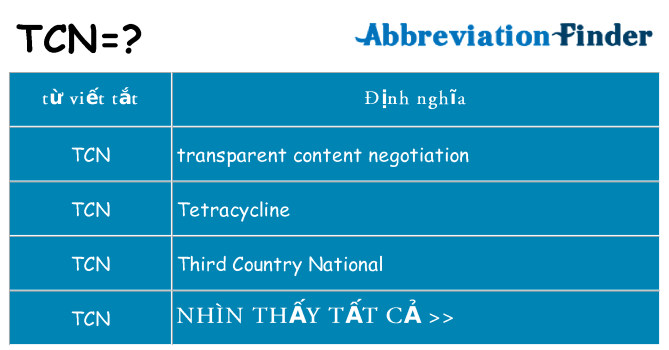 tcn hiện những gì đứng cho