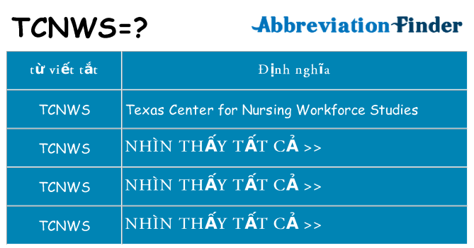 tcnws hiện những gì đứng cho