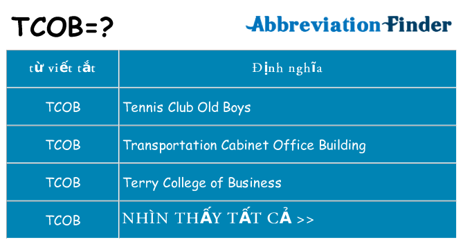 tcob hiện những gì đứng cho
