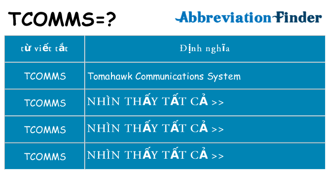 tcomms hiện những gì đứng cho