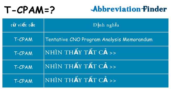 t-cpam hiện những gì đứng cho
