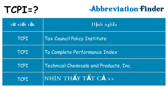 tcpi hiện những gì đứng cho