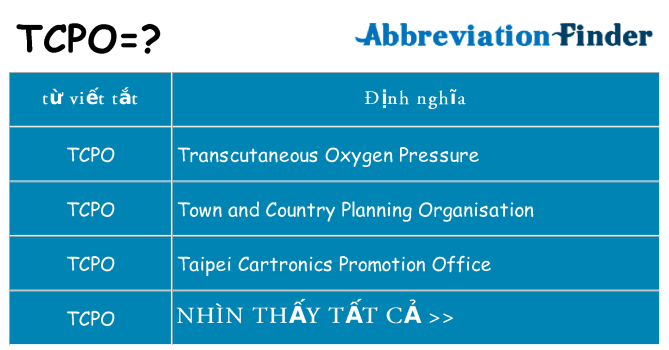 tcpo hiện những gì đứng cho