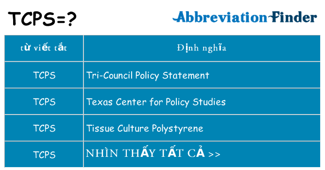 tcps hiện những gì đứng cho