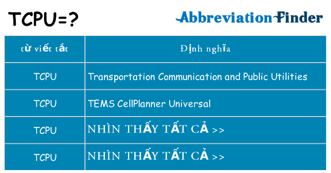 tcpu hiện những gì đứng cho