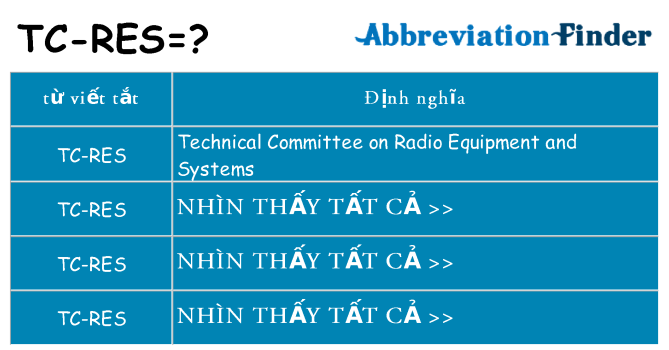 tc-res hiện những gì đứng cho