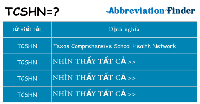 tcshn hiện những gì đứng cho