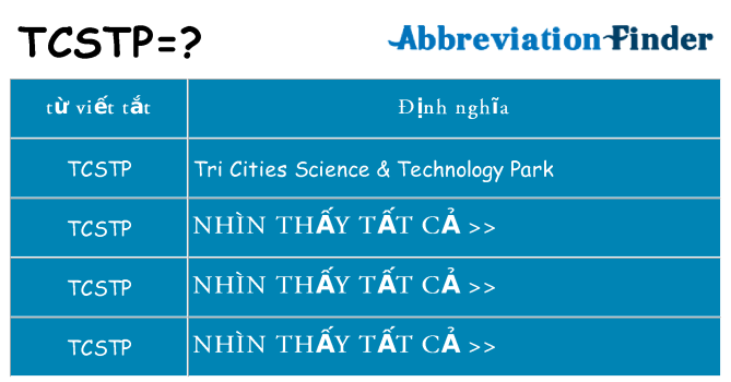 tcstp hiện những gì đứng cho