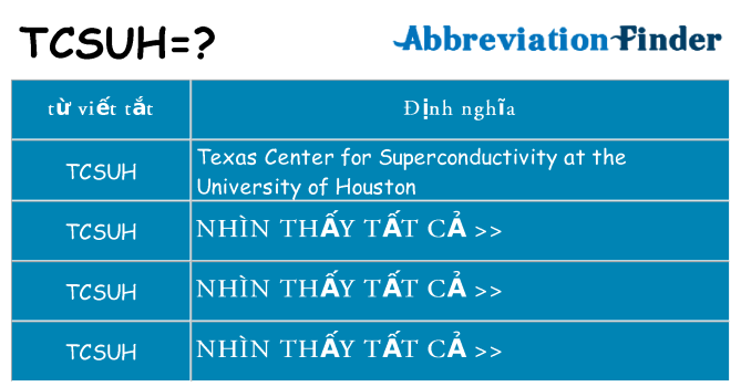 tcsuh hiện những gì đứng cho