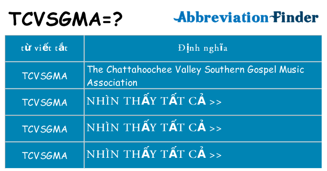 tcvsgma hiện những gì đứng cho