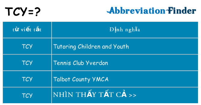tcy hiện những gì đứng cho