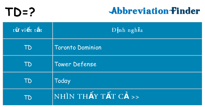 td hiện những gì đứng cho